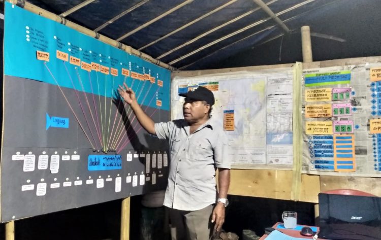 Direktur LSM Barakat, Benediktus Bedil menyampaikan pertanggungjawaban penyaluran bantuan dan penanganan penyintas erupsi Ile Lewotolok, banjir bandang dan longsor di Kabupaten Lembata di Posko LSM Barakat, Lewoleba, Selasa (21/9/2021) / Foto : BentaraNet